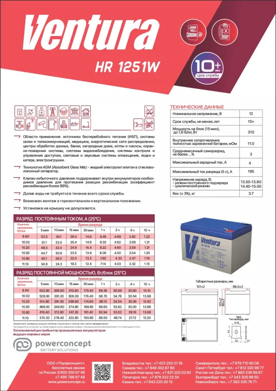 Ventura HR 1251W Аккумуляторная батарея (12В, 12Ач)