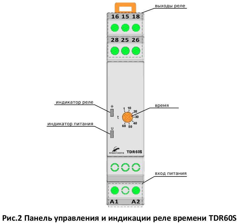 Реле времени TDR60s (Приборэнерго)