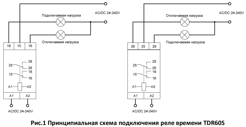 Реле времени TDR60s (Приборэнерго)