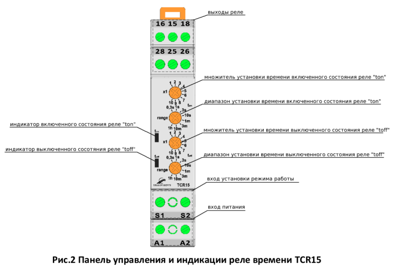 Реле времени циклическое  TCR15 (Приборэнерго)