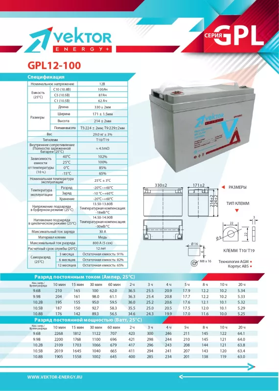 Vektor GPL 12-100  Аккумуляторная батарея (12В, 100Ач) 